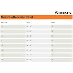 Simms Challenger Men's Fishing Pants - Lightweight, Quick-Drying, Stretch Fabric with Vented Panels and Multiple Pockets for Outdoor Comfort (34, Khaki)