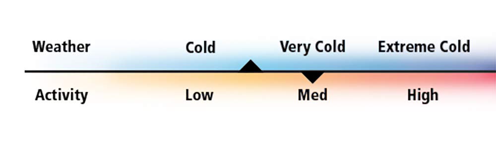 Indera Women's Traditional Thermals Underwear Long Sleeve Crew Top, Black, Small