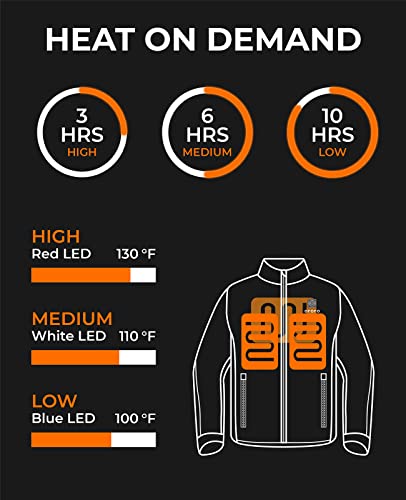 ORORO Men's Heated Jacket with Detachable Hood and Battery Pack (Black&Blue, S)