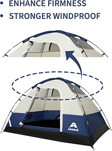SPORTLIMIT 4 Person Tent with Removable Rain Fly, Waterproof Camping Tents Easy Setup, 3 Mesh Windows with Double Layer for Camp Backpacking Hiking Outdoor for 4 Seasons(Navy)