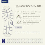 Blundstone Men's 490 Work Series Slip Resistant Chelsea Boots – Premium Oil-Tanned Leather Boot, TPU Outsole & Kick Guard Toe Protective Footwear for Men, Stout Brown, 6 US Men / 5 AU