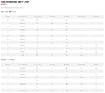 New Balance Kid's Fresh Foam 650 V1 Lace-up Running Shoe, Black/Black, 1 Little Kid