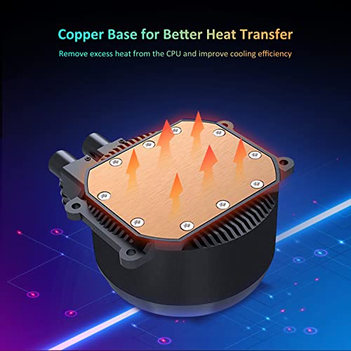 NexiGo CPU Liquid Cooler with Dual PWM Fans, 240mm Radiator, ARGB Lighting, 5V 3 Pin ARGB Header Extender, Computer Liquid Cooling System for AMD/Intel