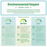 MARMOT Men's PreCip Eco Pro Jacket | Breathable, Recycled, Waterproof, Black, X-Large