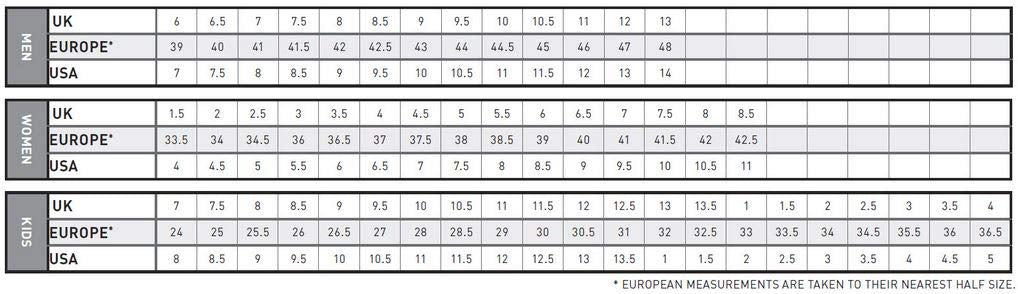 ARIAT Ketley H2O Chocolate/Willow 7.5 B (M)