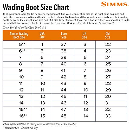 Simms Tributary Felt Sole Wading Boots - Premium Adult Felt Bottom Fishing Boots, Ideal for Stream & River Fishing with Enhanced Traction & Comfort (Striker Grey, 13)