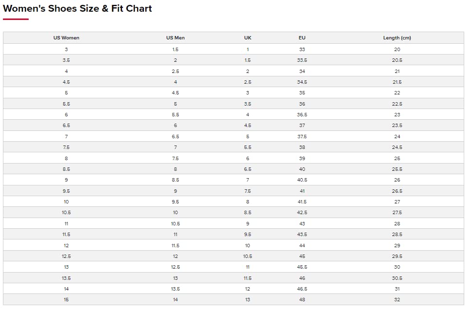 New Balance Women's Fresh Foam X 880 V12 Running Shoe, Black/Violet Haze, 10.5 X-Wide