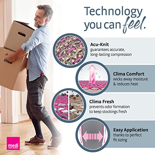 mediven Plus for Men & Women, 30-40 mmHg, Calf High Compression Stocking, Open Toe