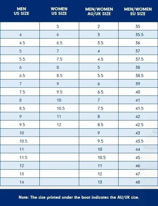 Blundstone Unisex Classic Series Chelsea Boot for Men and Women with Shock Absorption and Premium Water Resistant Leather 4.5 US Men / 6.5 US Women / 3.5 AU Rustic Black