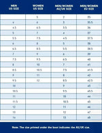 Blundstone Unisex Classic Series Chelsea Boot for Men and Women with Shock Absorption and Premium Water Resistant Leather 4.5 US Men / 6.5 US Women / 3.5 AU Rustic Black