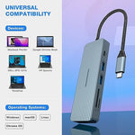 Oditton 10 in 1 USB C Hub, Adapter with 4K HDMI, 2 x USB 3.0, USB-C 3.0, 2 x USB 2.0, 100W Rapid Charging, SD/TF Card Reader, 3.5mm Audio, Dock for Laptop, iPad
