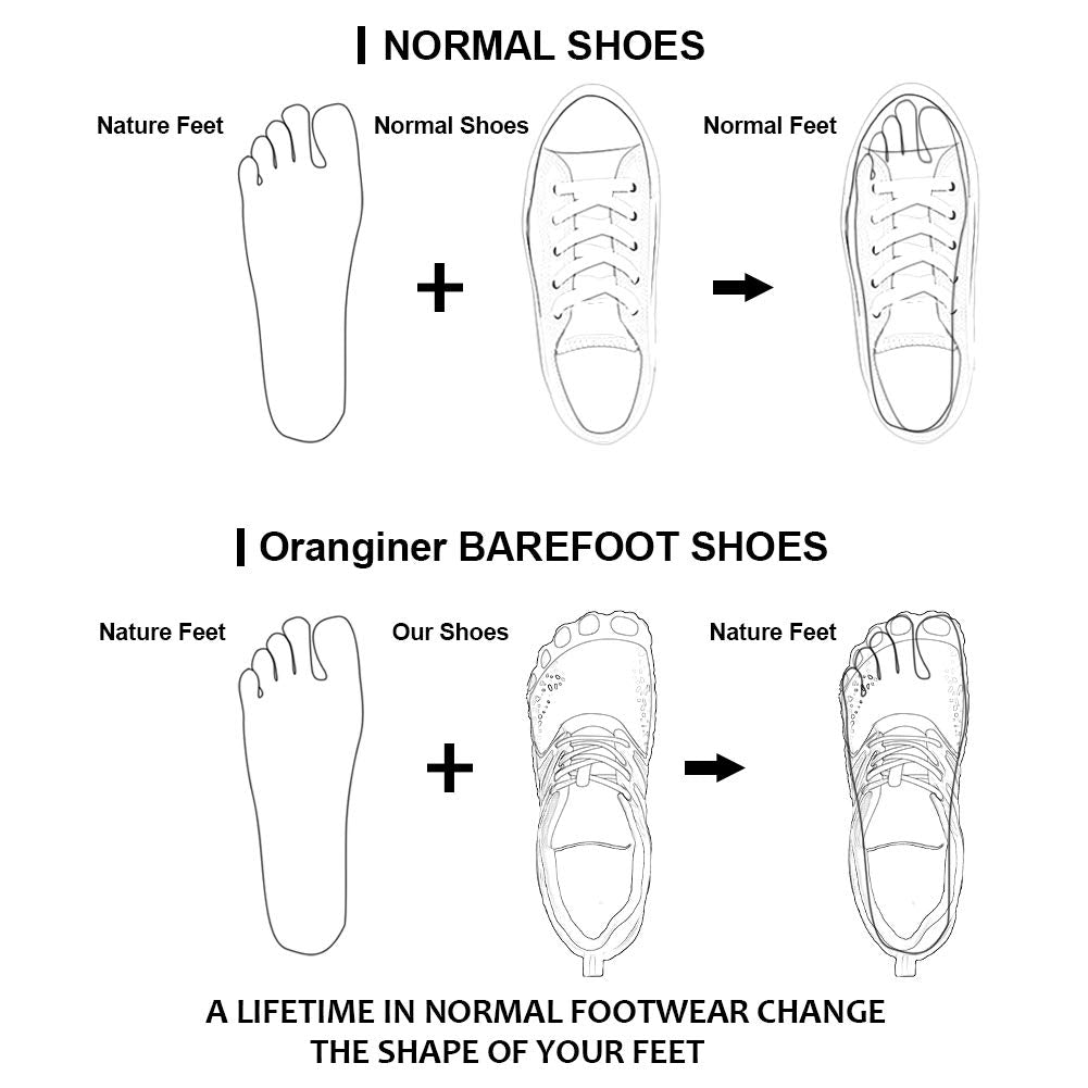 Oranginer Men's Barefoot Shoes Big Toe Box Minimalist Running Shoes for Tennis Run Walk Athletic Black/Green Size 10