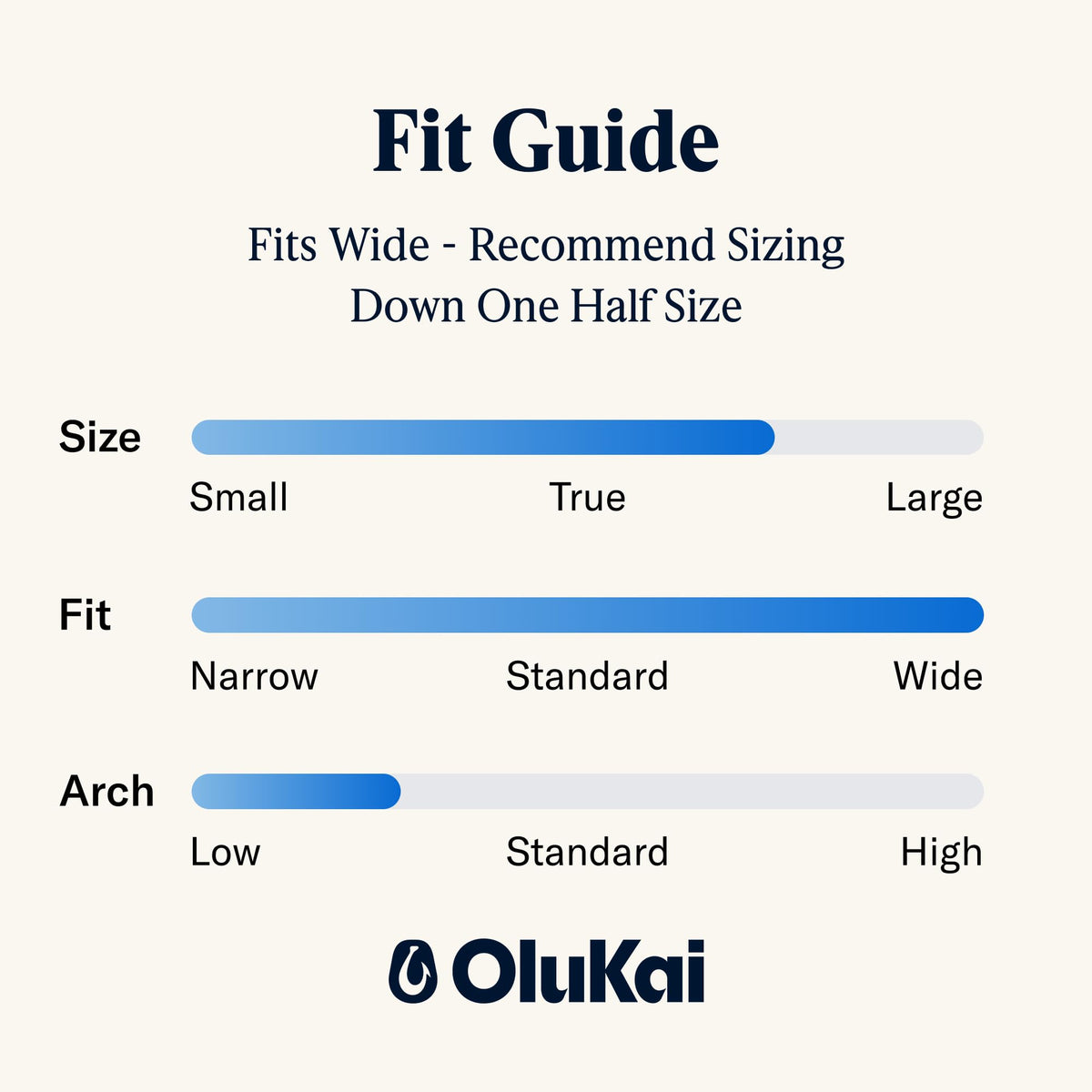 OLUKAI Nohea Mesh Men's Slip On Sneakers, Lightweight & Breathable Shoes for Everyday Wear, All-Weather & Enhanced Traction, Mustang/Lime Peel, 12