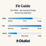 OLUKAI Nohea Mesh Men's Slip On Sneakers, Lightweight & Breathable Shoes for Everyday Wear, All-Weather & Enhanced Traction, Mustang/Lime Peel, 12