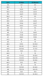 SCARPA Men's Kailash Plus GTX Waterproof Gore-Tex Leather Boots for Backpacking and Hiking (Wide) - Dark Coffee - 12-12.5