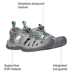 KEEN Whisper Sandal - Women's, Medium Grey/Peacock Green, 6.5