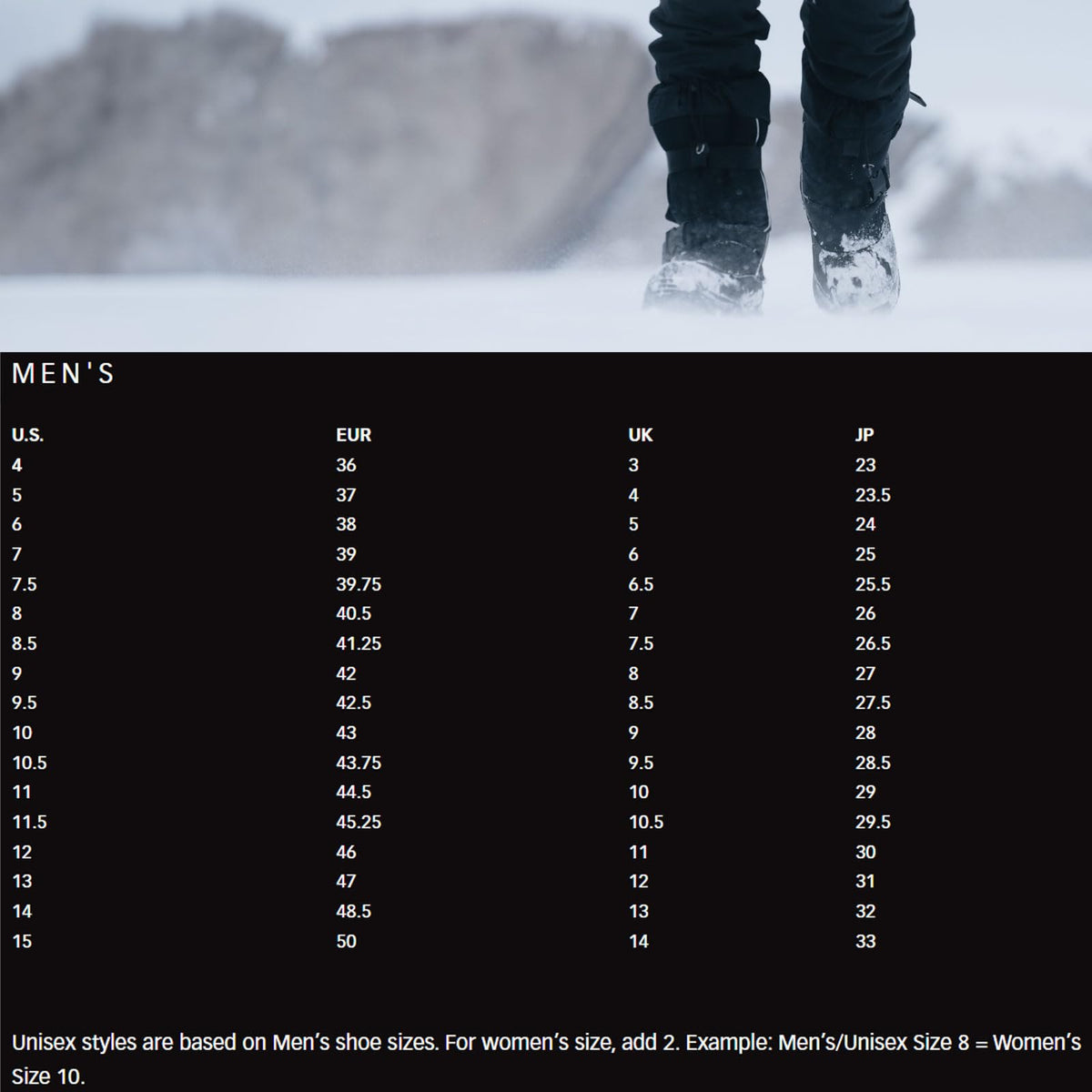 Baffin Impact Men's Winter Boots, Polar Rated, -60 to -76 degrees Fahrenheit, Tall Height, Black, Size 15