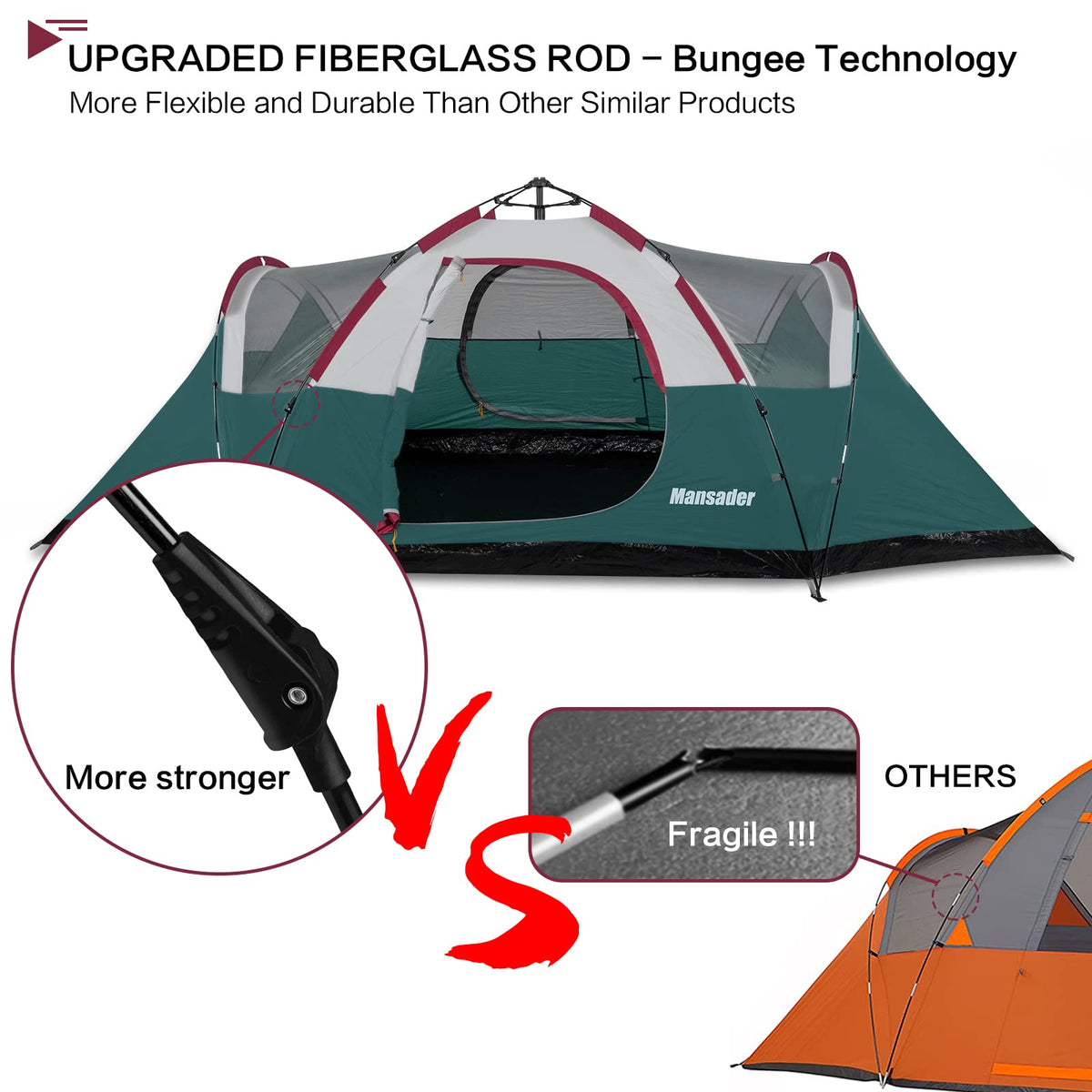 Mansader 6 Person Family Camping Tent,Waterproof Windproof with Top Rainfly,Easy Set Up,Pop Up Tent for Outdoor Camping Hiking Travel (Green)