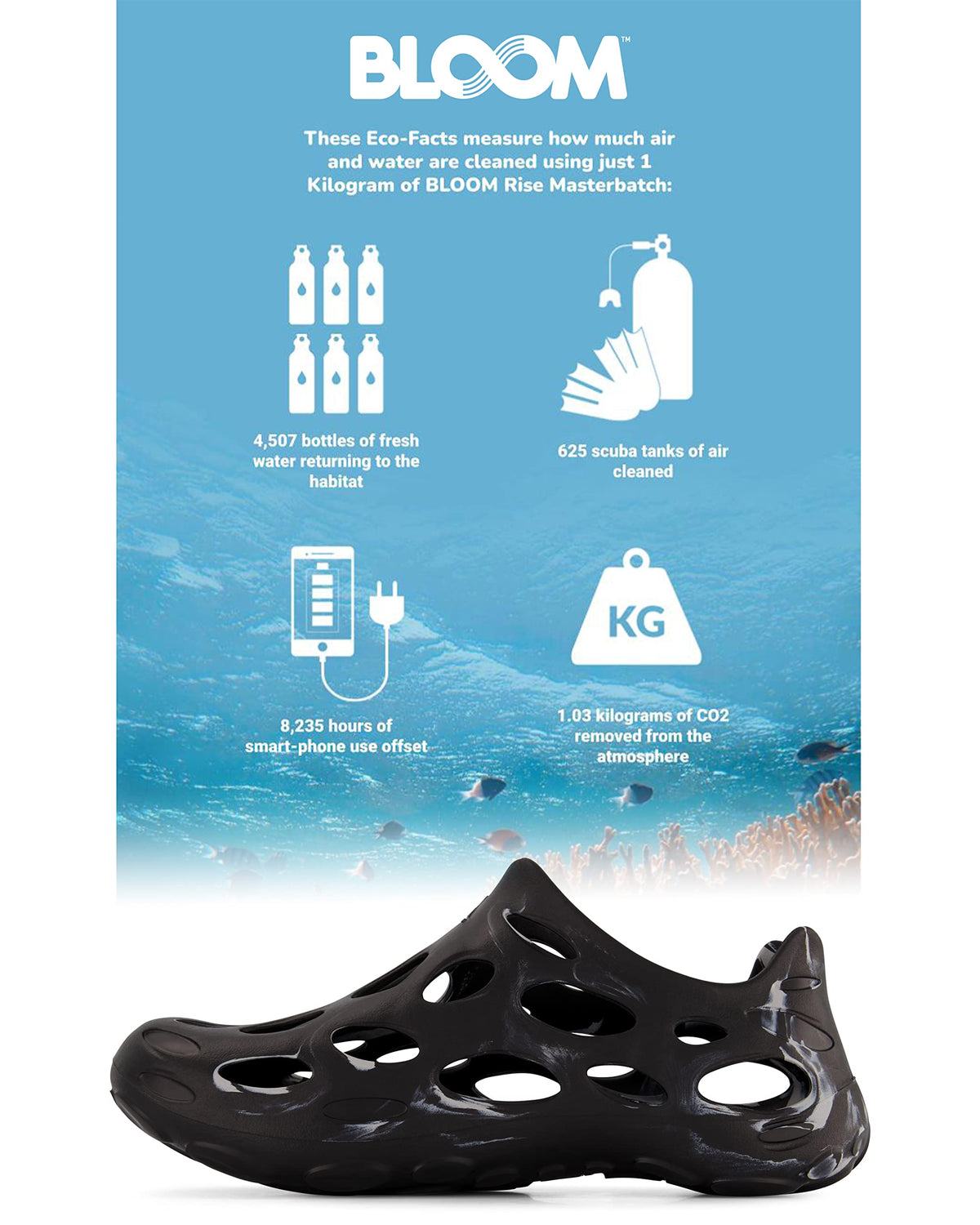 ZeroXposur Mens Aqua Moc for Swim, Beach, and River - Black Water Shoes for Men Using Algae-Based EVA (Black Swirl, Mens 11)