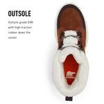 Sorel Women's Explorer Ii Carnival Cozy Waterproof Casual Winter Boots 10 Wood, Chalk