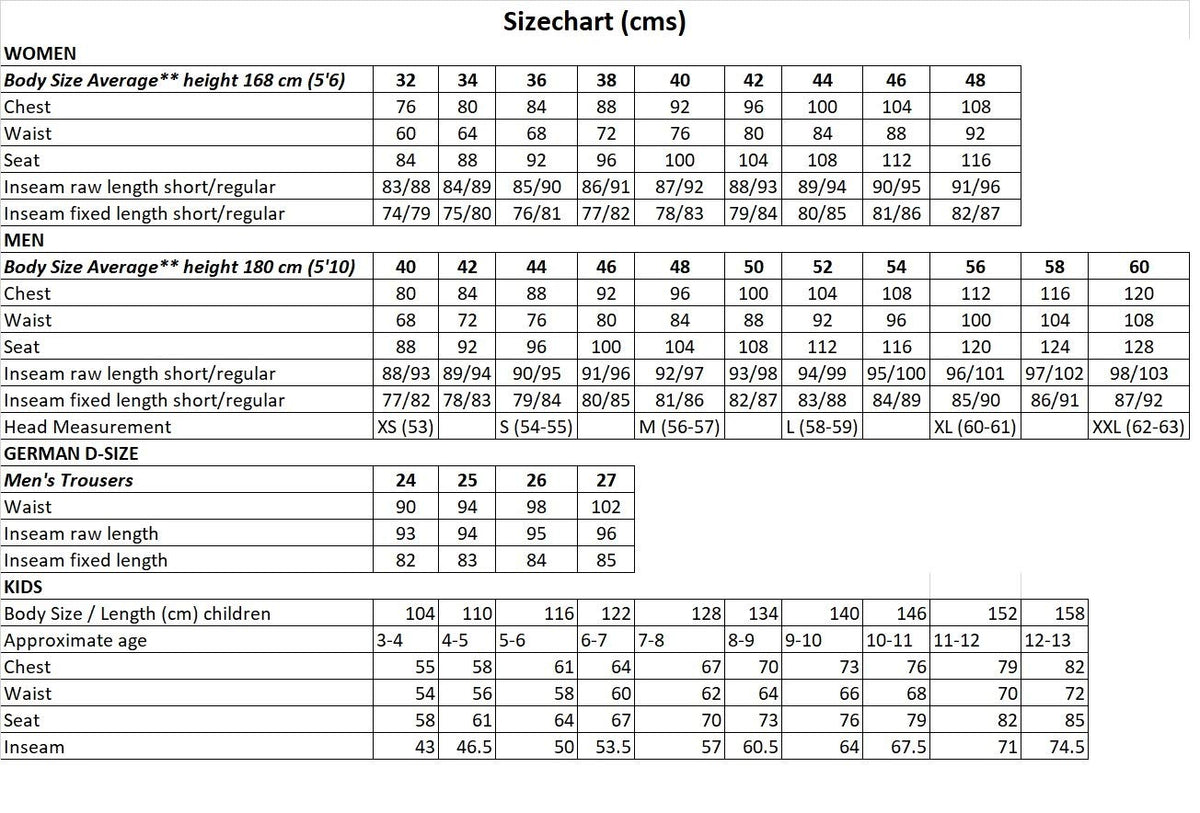 Fjallraven Abisko Short - Men's 50 Black