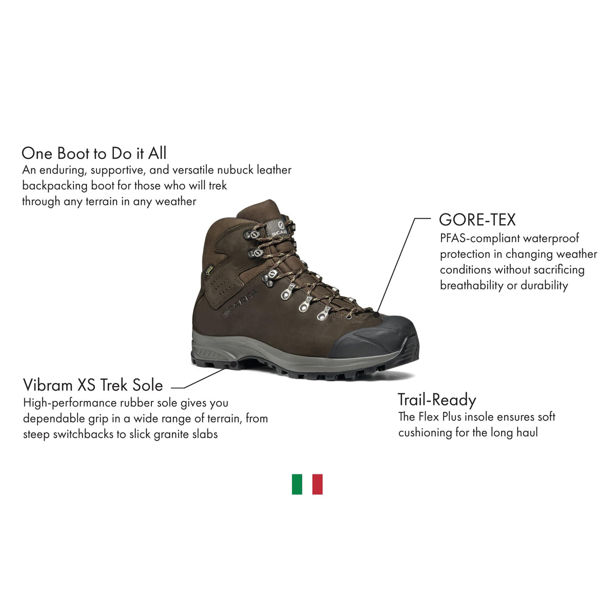 SCARPA Men's Kailash Plus GTX Waterproof Gore-Tex Leather Boots for Backpacking and Hiking (Wide) - Dark Coffee - 12-12.5