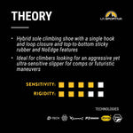 La Sportiva Theory Climbing Shoe - Men's Black/Yellow 40