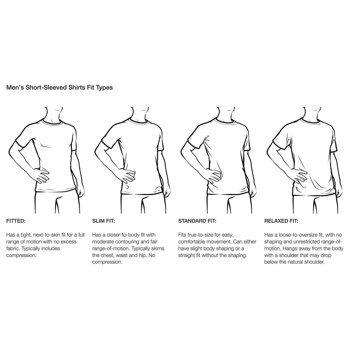 THE NORTH FACE Men's Short Sleeve Baytrail Pattern Button-Down Shirt, Summit Navy Camo Texture Print, XX-Large