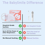 BabySmile | Electric Baby Nasal Aspirator | Hospital Grade Nose Suction for Newborn | Snot Sucker for New Borns & Toddlers | Boogers/Mucus (Large)
