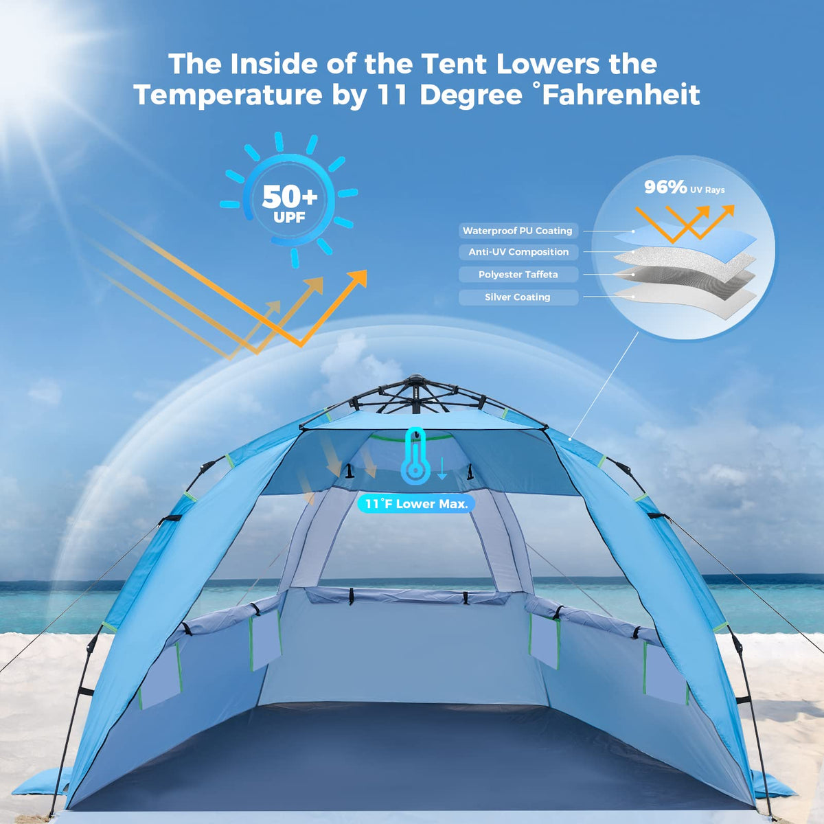 ArcadiVille Pop up Beach Tent, Anti-UV Sun Shelter 4 Person Tent for Beach UPF 50+, Portable Lightweight Beach Shade Canopy Sun Tent w/Extended Floor, Guylines & Stakes, 3 Ventilated Windows (Blue)