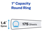 AVERY Economy View 3 Ring Binders, Homeschool Supplies, Home Organization, 1" Round Rings, 4 White Binders (05711)