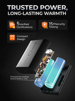 ORORO Men's Dual Control Heated Jacket with 5 Heat Zones (Pocket Heating) (Charger Not Included) (Grey,S)