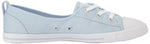 Converse Womens CTAS Ballet Lace Slip Blu SZ 9