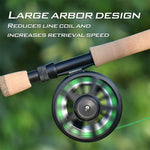 KastKing Emergence Fly Fishing Combo,4 Wt,8ft 6in, Half Handle ,Rod (8+1),3 or 4 Reel