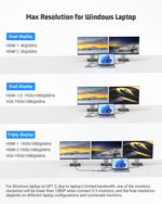 oditton 14 in 1 USB C Docking Station, USB C Adapter with 2 * 4K HDMI, VGA, USB C 3.1, USB A 3.1, 4 USB A 2.0 Ports, Gigabit Ethernet, SD&TF Card Readers, 100W PD, and 3.5mm