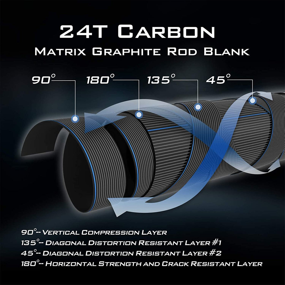 KastKing Emergence Fly Fishing Combo,4 Wt,8ft 6in, Half Handle ,Rod (8+1),3 or 4 Reel