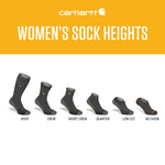 Carhartt Women's SS9140W Women's Lightweight Synthetic-Merino Wool Blend Short Crew Sock Medium Gray
