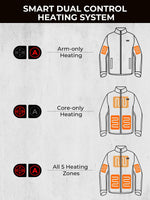 ORORO Men's Dual Control Heated Jacket with 5 Heat Zones (Pocket Heating) (Charger Not Included) (Grey,S)