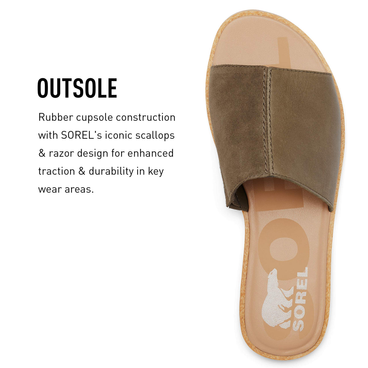 Sorel Ella II Block Slide Sandals for Women 5.5 Olive Green