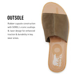 Sorel Ella II Block Slide Sandals for Women 5.5 Olive Green