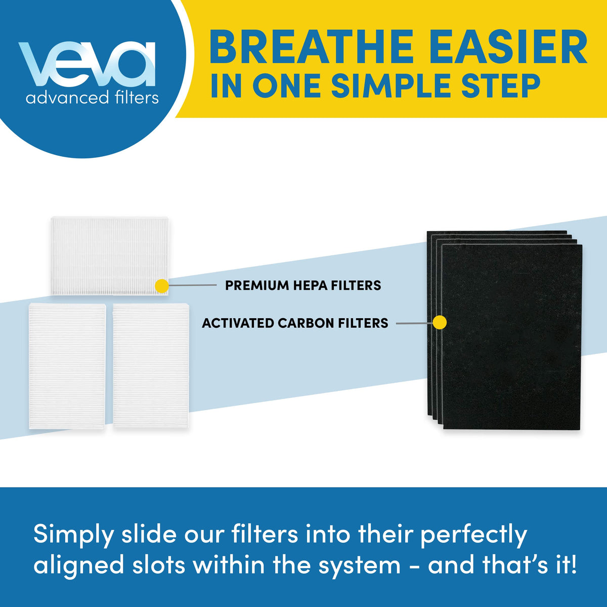VEVA HPA300 HEPA Filter Replacement Compatible with Honeywell Air Purifier - 3 Pack of HEPA Filters w/ 4 Precut Activated Carbon Pre-Filters & Replacement Filter R