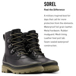 Sorel Women's Lennox Street Rain Boot — Black, Sage — Waterproof Leather Boots — Size 5.5