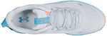Under Armour Charged Bandit 2 Trail Halo Gray/Cloudless Sky/Cloudless Sky 10 B (M)