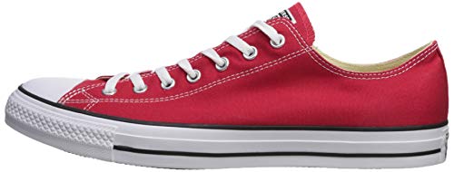 Converse CT Spec Ox Womens Red White Sneakers W9696 8 US