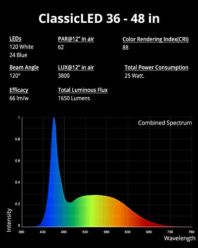 NICREW ClassicLED Aquarium Light, Fish Tank Light with Extendable Brackets, White and Blue LEDs, Size 36 to 48 Inches, 25 Watts