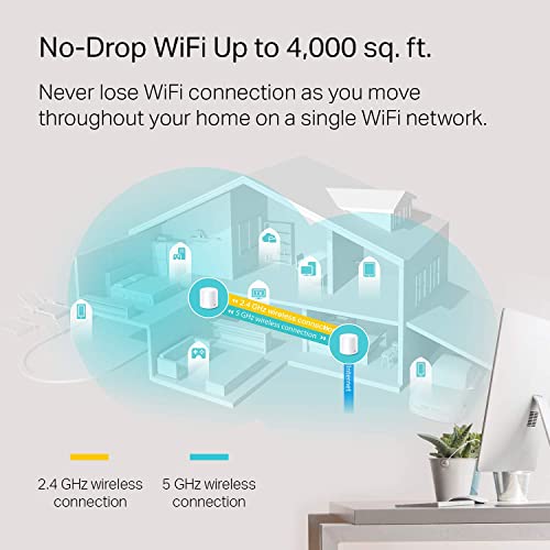 Certified Refurbished TP-Link Deco WiFi 6 Mesh WiFi System (Deco X20) - Covers up to 4000 Sq.Ft. Replaces Wireless Internet Routers and Extenders, 2-Pack (Renewed)