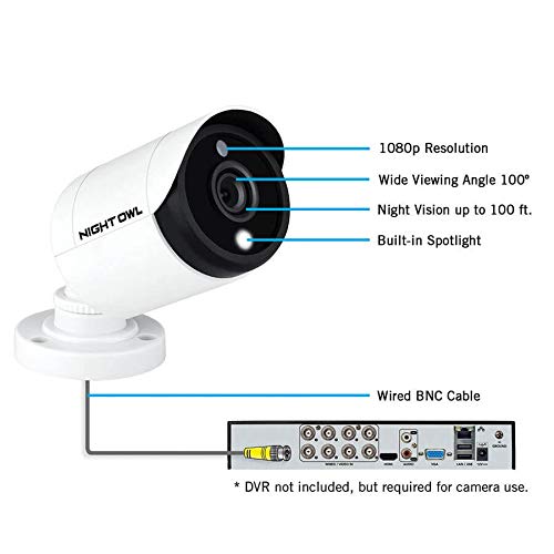 2pk 1080p Hd Wired Cams W/ Deterrent Light