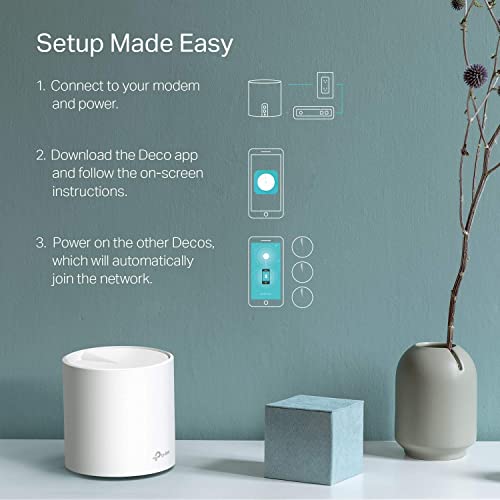 Certified Refurbished TP-Link Deco WiFi 6 Mesh WiFi System (Deco X20) - Covers up to 4000 Sq.Ft. Replaces Wireless Internet Routers and Extenders, 2-Pack (Renewed)