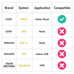 Venzo Bicycle Men's Road Cycling Riding Shoes - 3 Straps - Compatible with Look Delta & for Shimano SPD-SL - Perfect for Road Racing Bikes - Black - 10.5 US Men