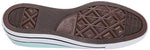 Converse Unisex Chuck Taylor All Star Seasonal 2019 Low Top Sneaker, Teal Tint, Men's 9.5 M US / Women's 11.5 M US